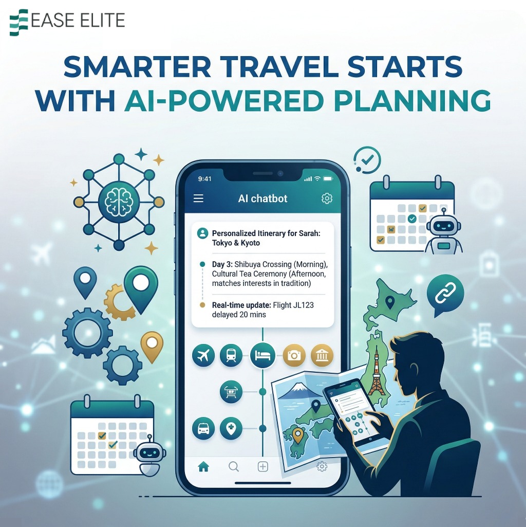 Smarter Travel Starts with AI-Powered Planning